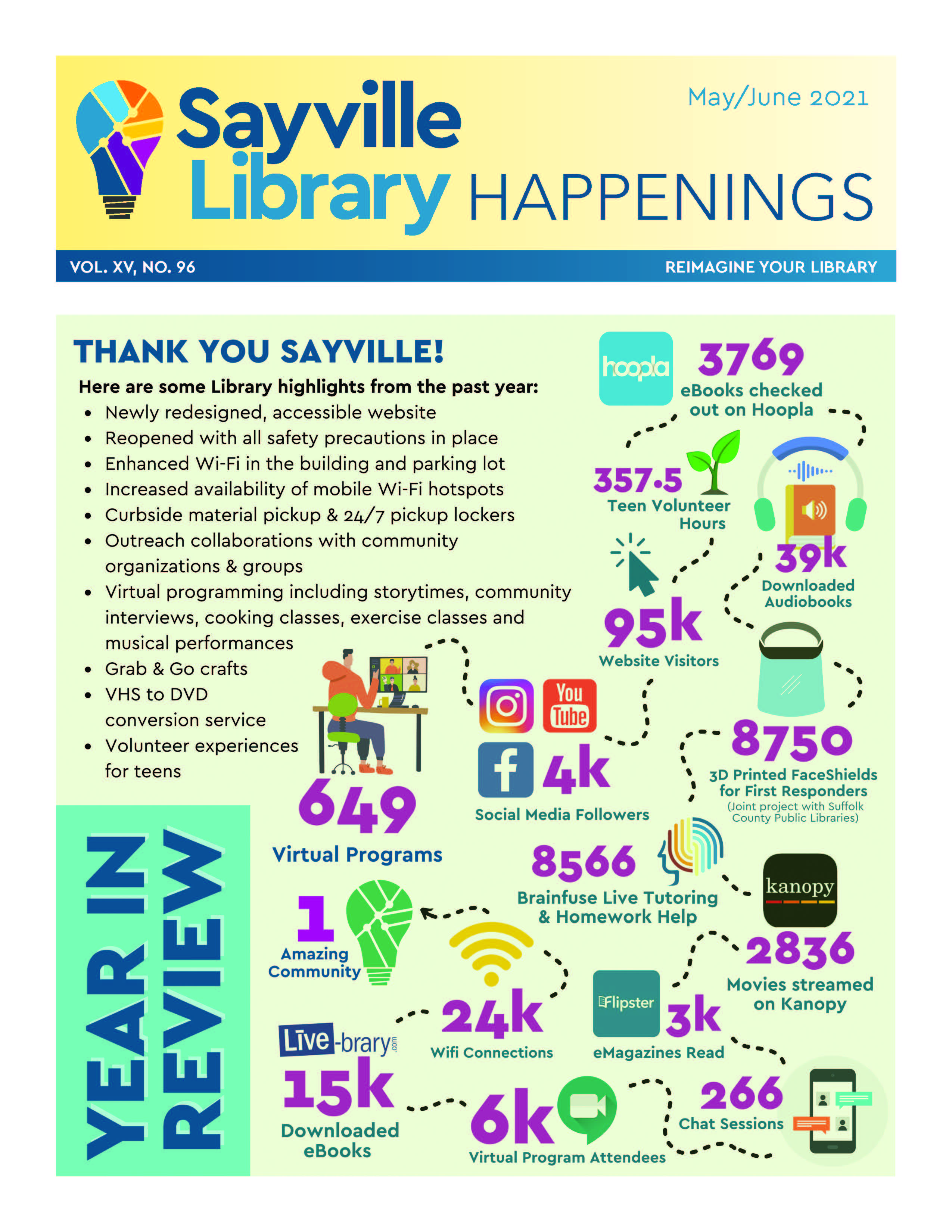Newsletters Sayville Library